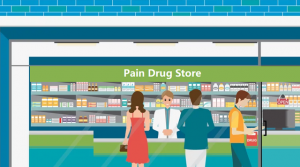 paindrugstore